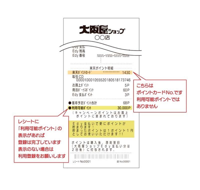 登録完了のご確認はお買上げレシートから